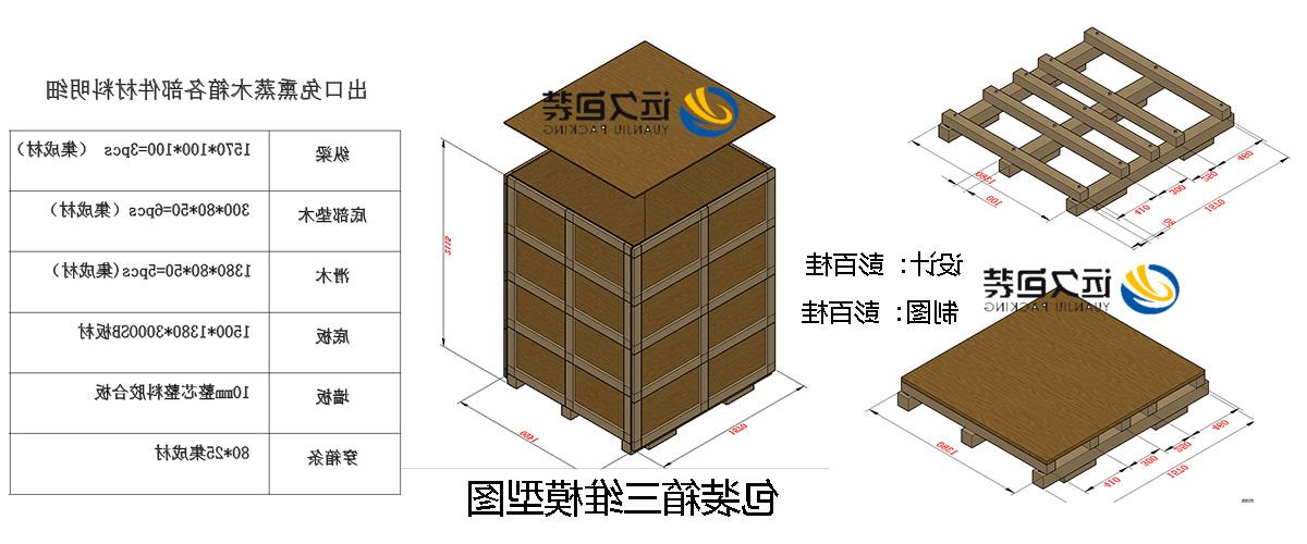 <a href='http://i29.mowangyun.com'>买球平台</a>的设计需要考虑流通环境和经济性